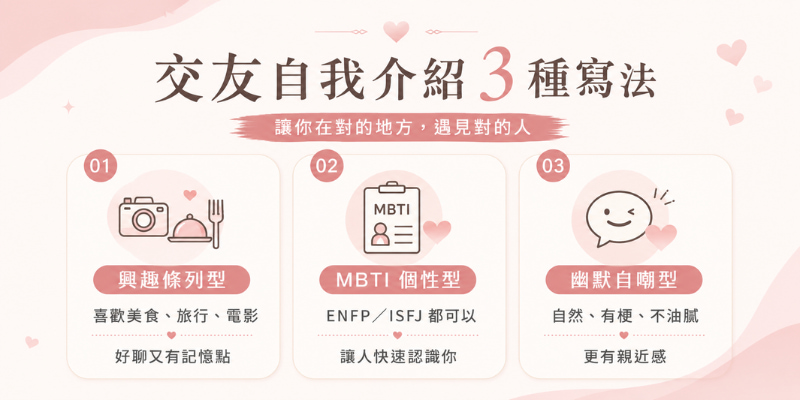 交友軟體的自我介紹