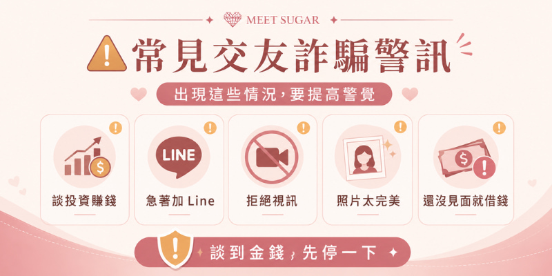 交友軟體的詐騙警訊