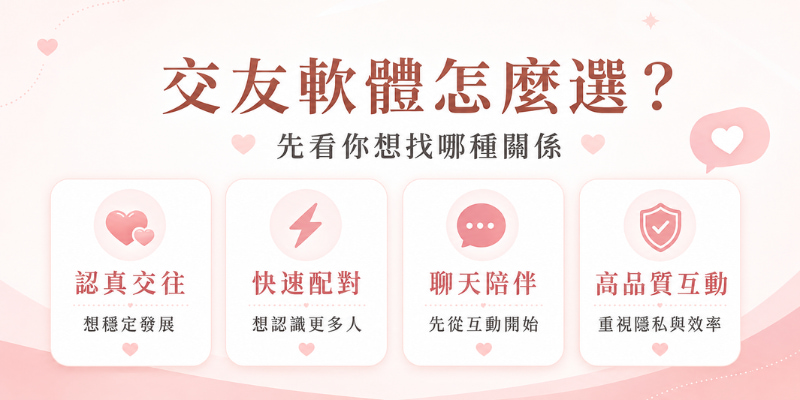 交友軟體的4種使用情境