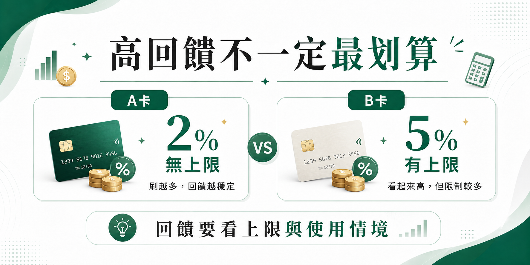 信用卡回饋比較