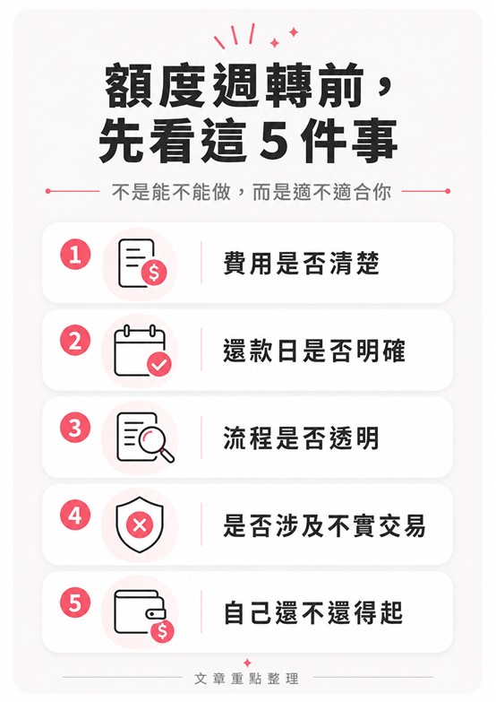 信用卡額度週轉前,必須確認的 5 件事