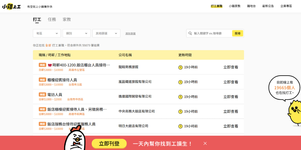 小雞上工