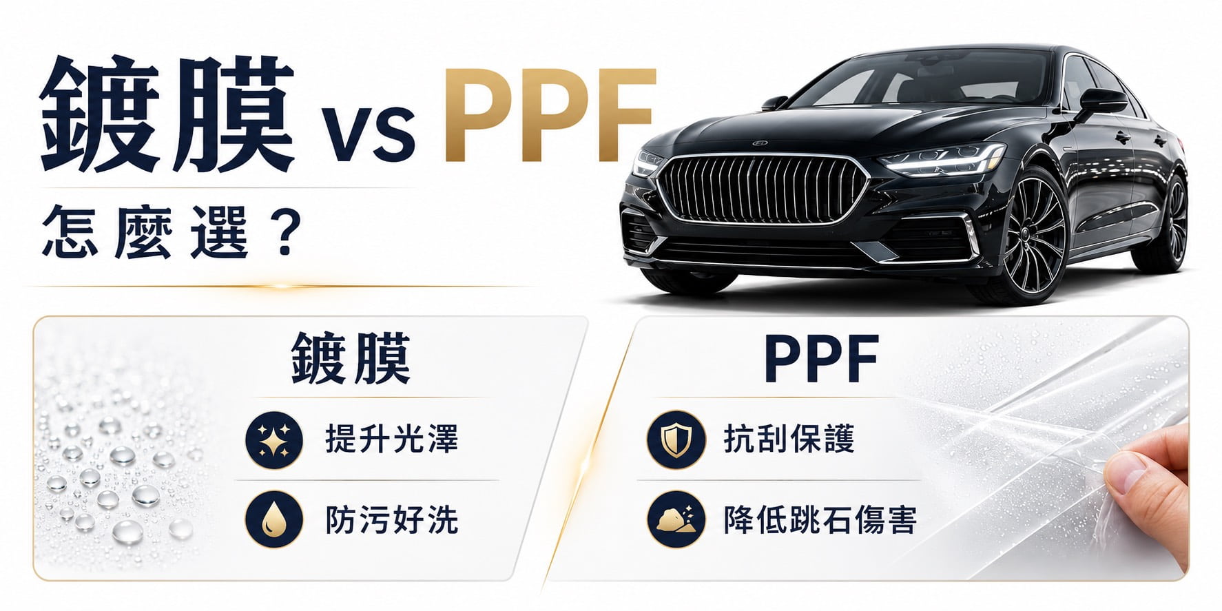 鍍膜與PPF的比較圖