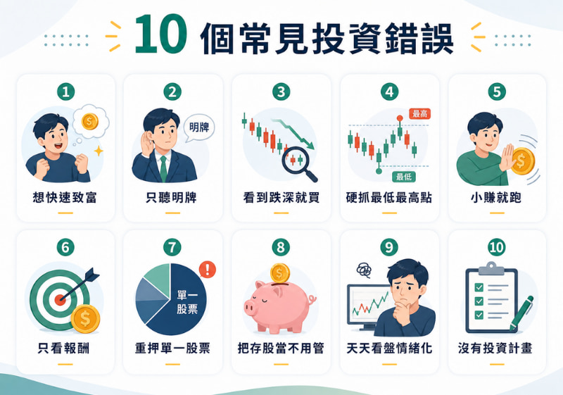 10個常見投資錯誤