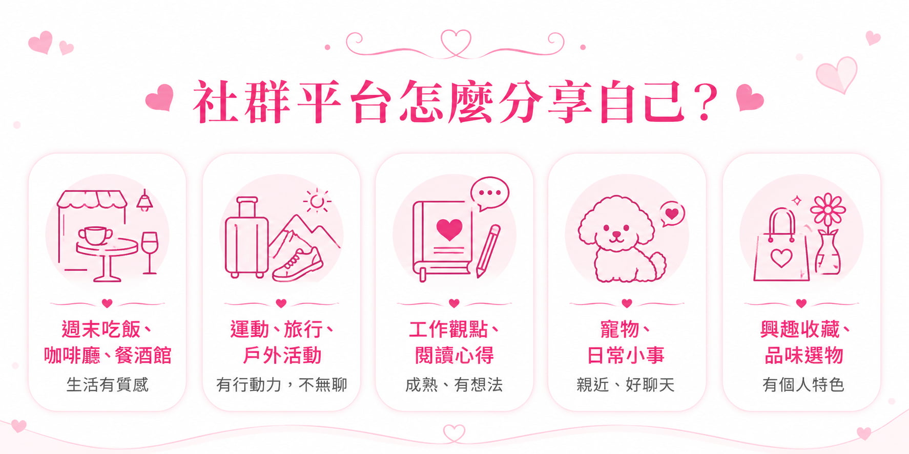 方法三、經營社群平台：讓女生先看見你的生活樣子