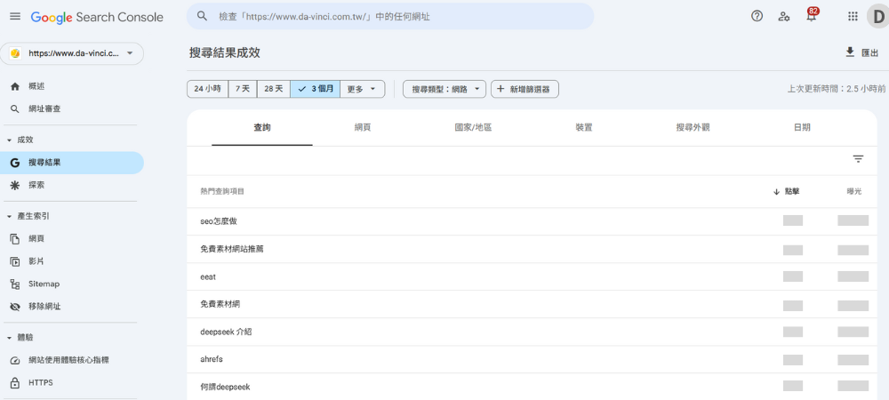 Google Search Console