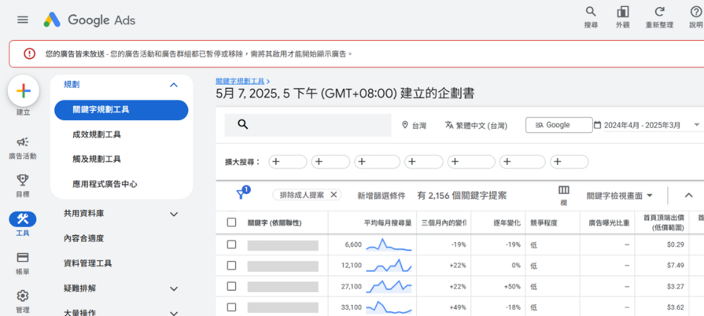 Google Ads關鍵字規劃工具
