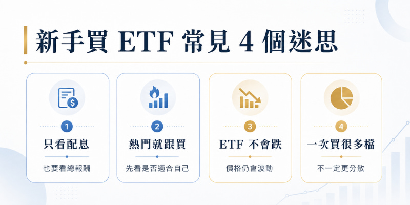 ETF常見4個迷思