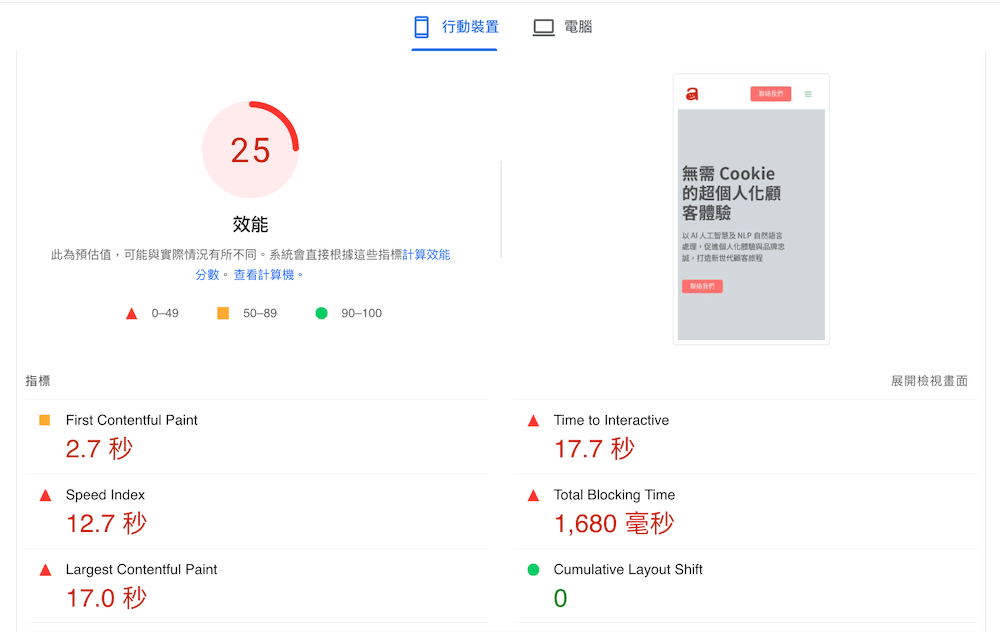 awoo の Web サイト psi アーキテクチャ