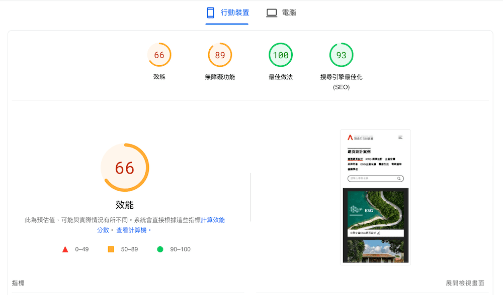 Web サイト PSI アーキテクチャの検出