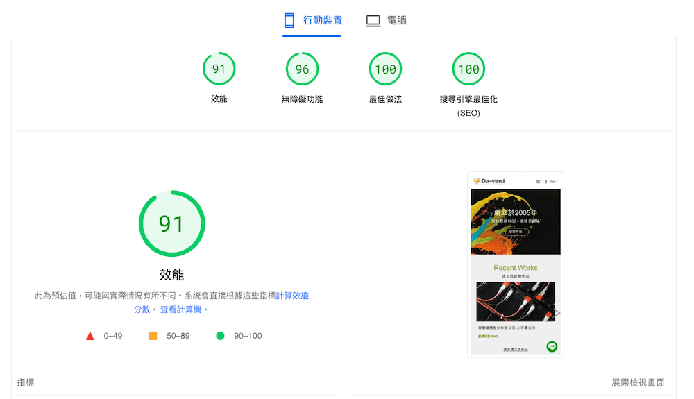 ダヴィンチデジタルテクノロジー公式サイト psiテスト