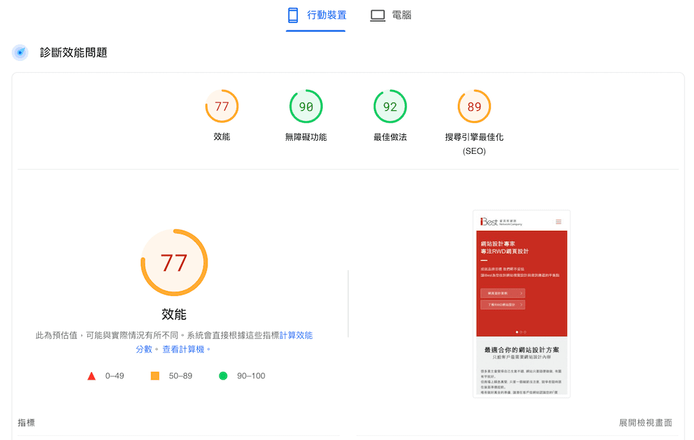 愛貝斯官網PSI 檢測