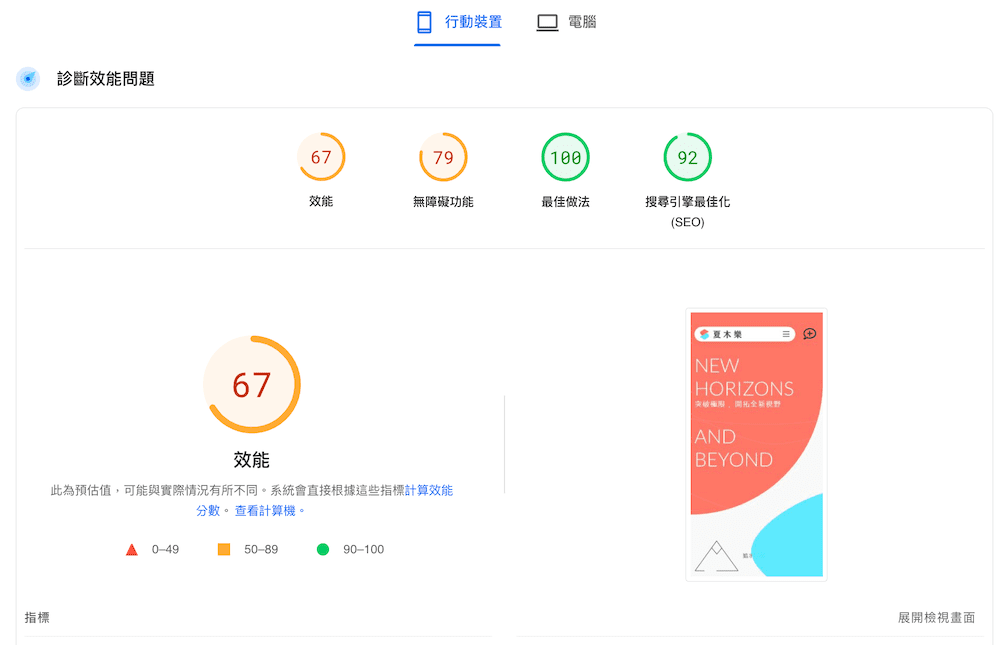 Xiamule公式サイトPSIテスト