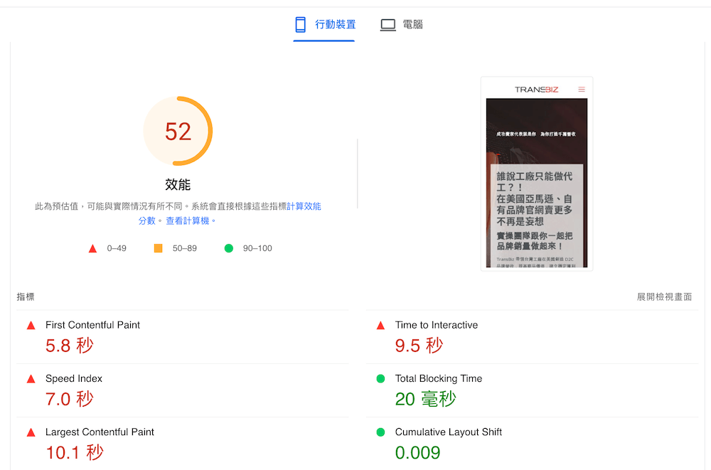 psi data from transbiz