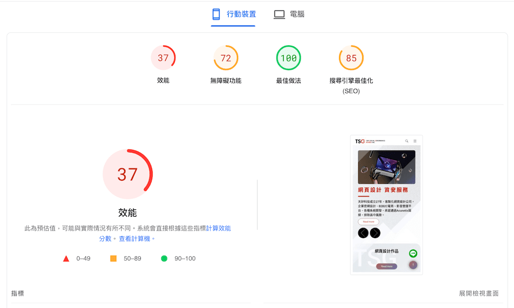 天四psiテスト