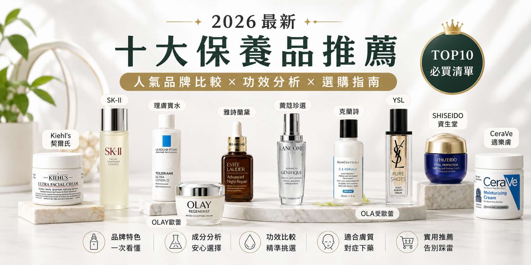 2026保养品推荐｜10款网友热议精选清单，挑选逻辑、真实评价、比较总表一次看
