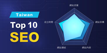 2025 台灣10大SEO公司推薦