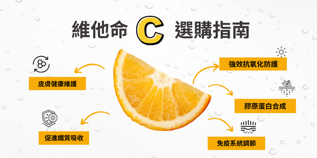 2026 Taiwan's Top 10 Vitamin C Recommendations | Brand Testing and Buying Guide